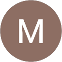 Miguel Rodriguez profile picture
